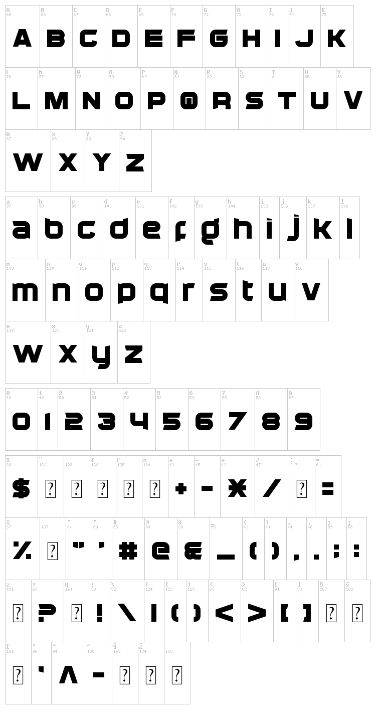 Cassius Garrod font map